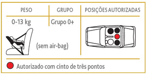 Baby car seat rental in Lisbon and Lisbon airport.